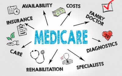 Top # Medicare Planning Mistakes and How to Avoid Them: A Guide for High-Net-Worth Clients